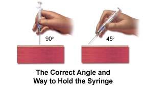 How to use syringe steroids