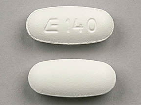 is etodolac a painkiller