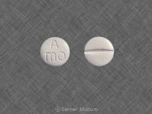 Lisinopril and Toprol-XL Drug.