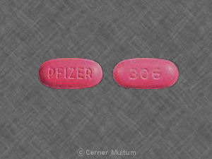 Zithromax Dosage