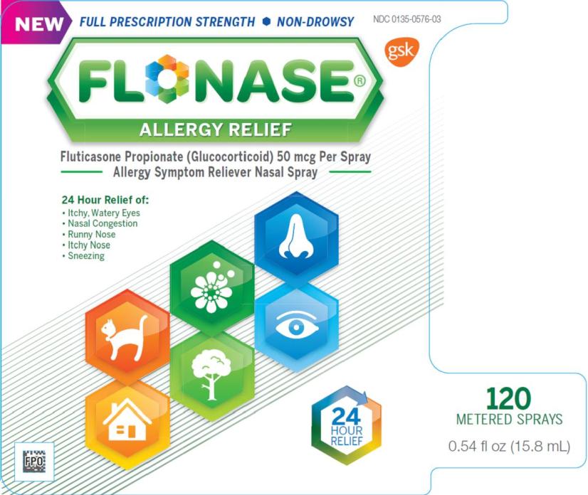Understanding Flonase Active Ingredient