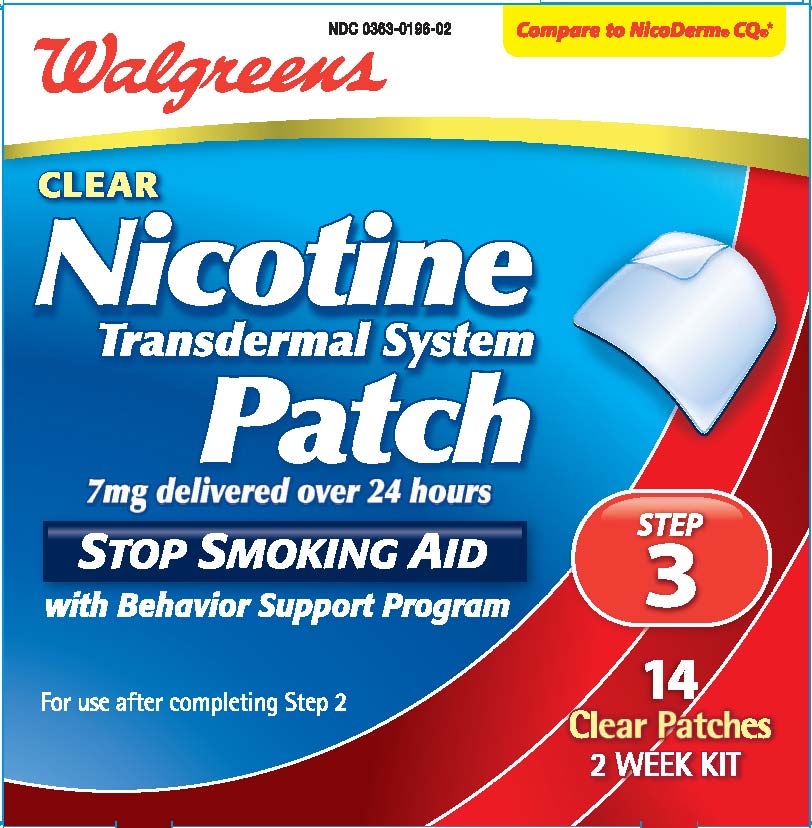 Using Nicotine Gum Patch