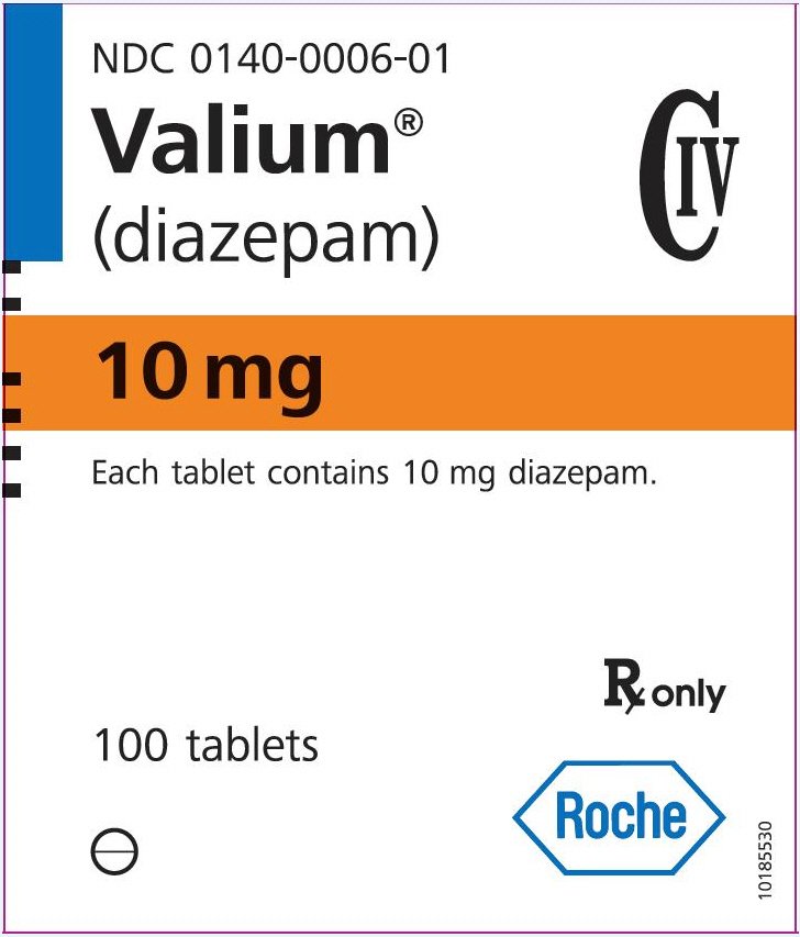 Gabapentin pain medication