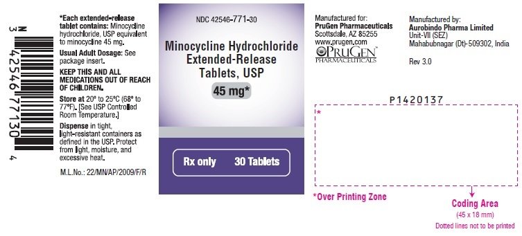 minocycline hydrochloride 90mg