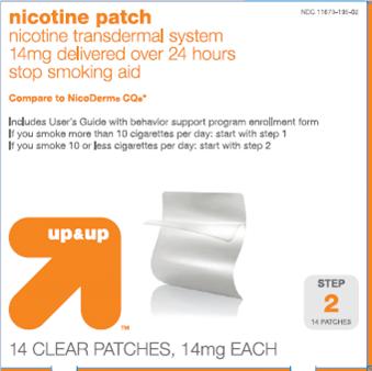 Side Effects On Nicotine Patch