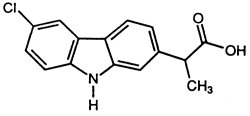 Steroidal anti inflammatory drugs mechanism